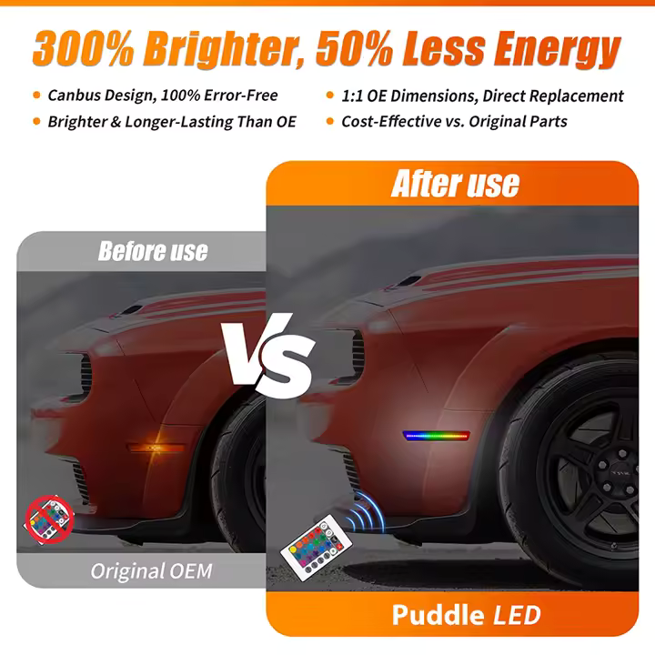 Dodge Challenger Side Markers– Set of 4